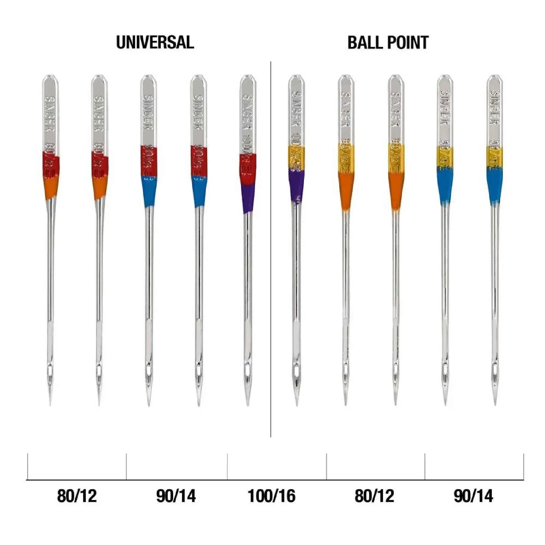 SINGER® Universal & Ball Point Needles Assorted Sizes